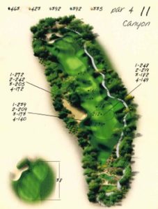 Ventana Canyon Golf Hole 11 Overview Map - Canyon Course