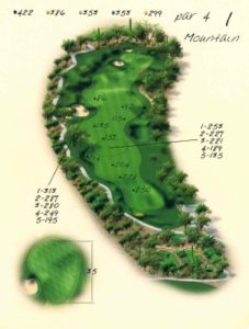 Ventana Canyon Golf Hole 1 Overview Map - Mountain Course