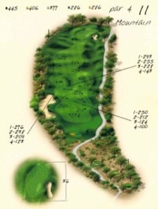 Ventana Canyon Golf Hole 11 Overview Map - Mountain Course